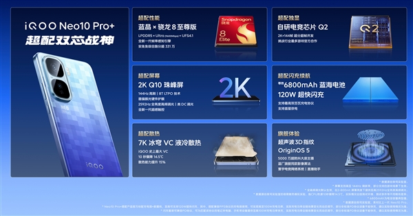 安卓性能之王！iQOO Neo 10 Pro+發布：2379.15元起