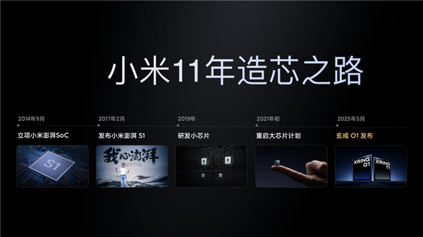 無論多難都不放棄！雷軍：小米芯片十年保守投入500億以上