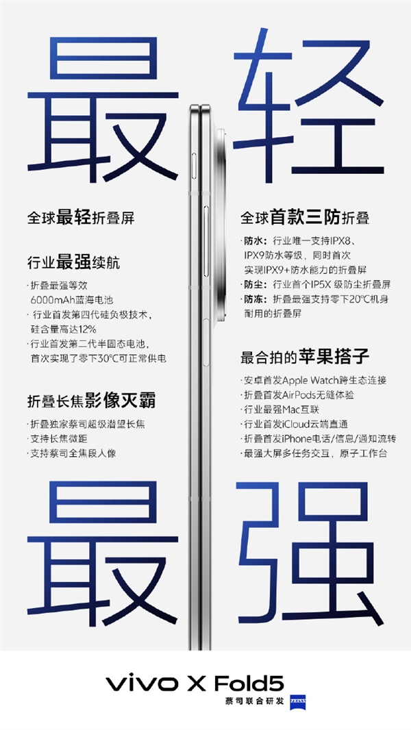了解vivo X Fold5：六大首發(fā)、四個強(qiáng)