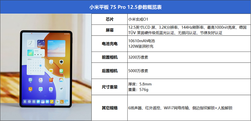 更親民的玄戒O1平板來了！小米平板7S Pro 12.5全面評測：辦公學習娛樂三合一神器