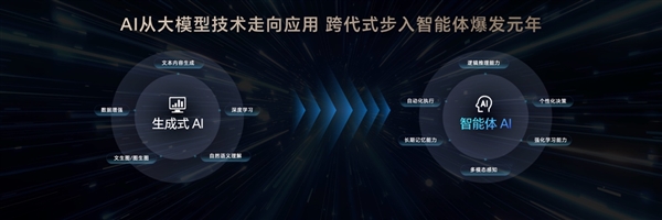 榮耀造了一部強AI智能體手機！榮耀Magic V5引發折疊屏手機二次革命
