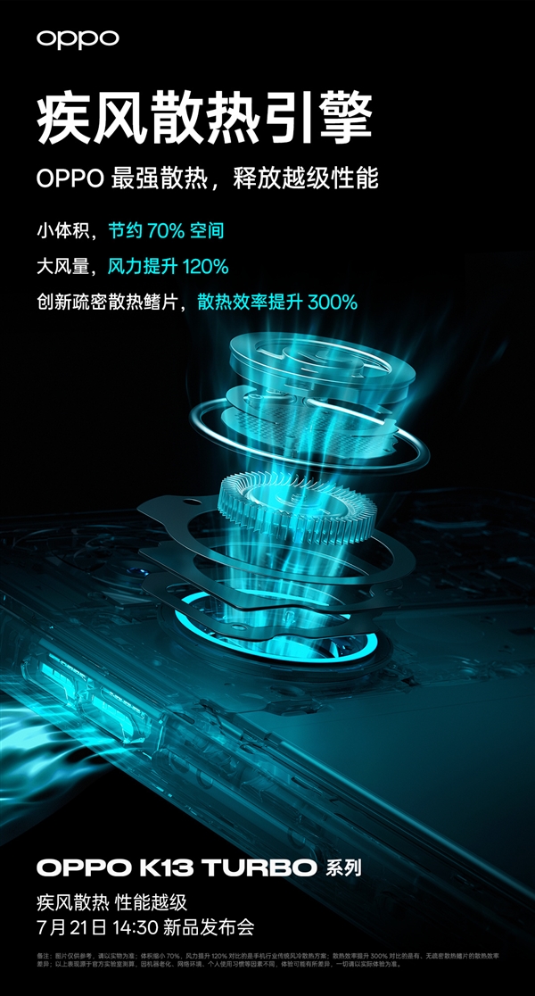行業首個滿級防水散熱手機！OPPO K13 Turbo系列支持IPX9/IPX8/IPX6