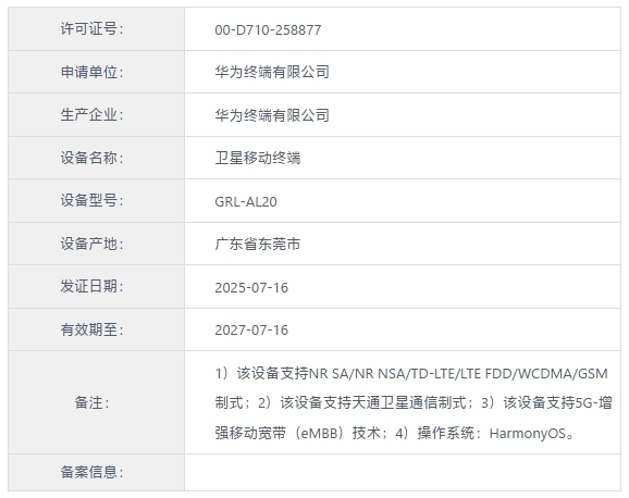 華為新一代三折疊來了！Mate XT 2入網：支持衛星通信