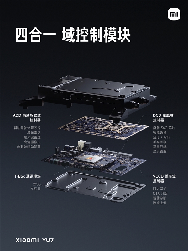 小米玄戒O2、5G基帶推進中！全終端覆蓋：O2將首次上車