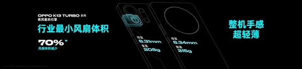 自帶風(fēng)冷 地表強(qiáng)第四代驍龍8s！OPPO K13 Turbo Pro發(fā)布：1999元起