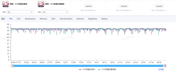 不到2000元帶風扇還防水的手機 會讓你上分更快嗎
